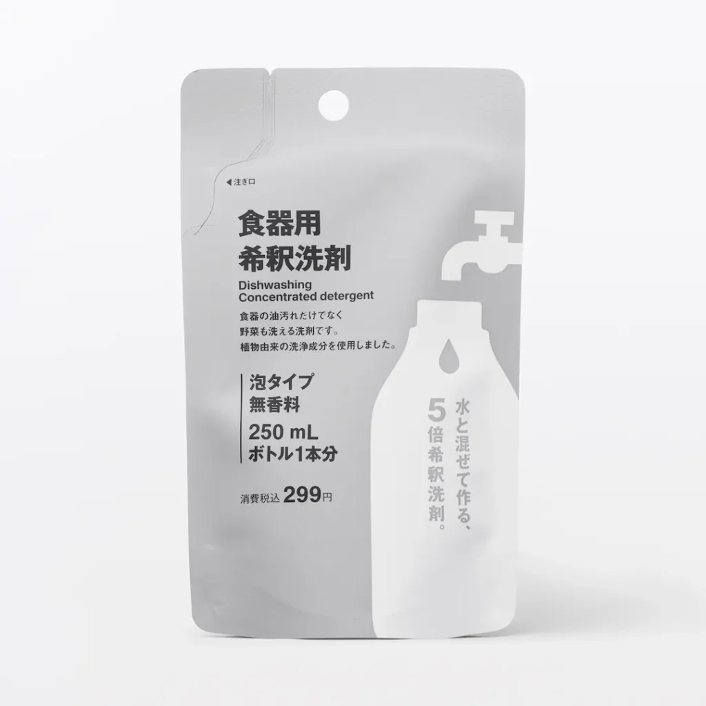 食器用　希釈洗剤