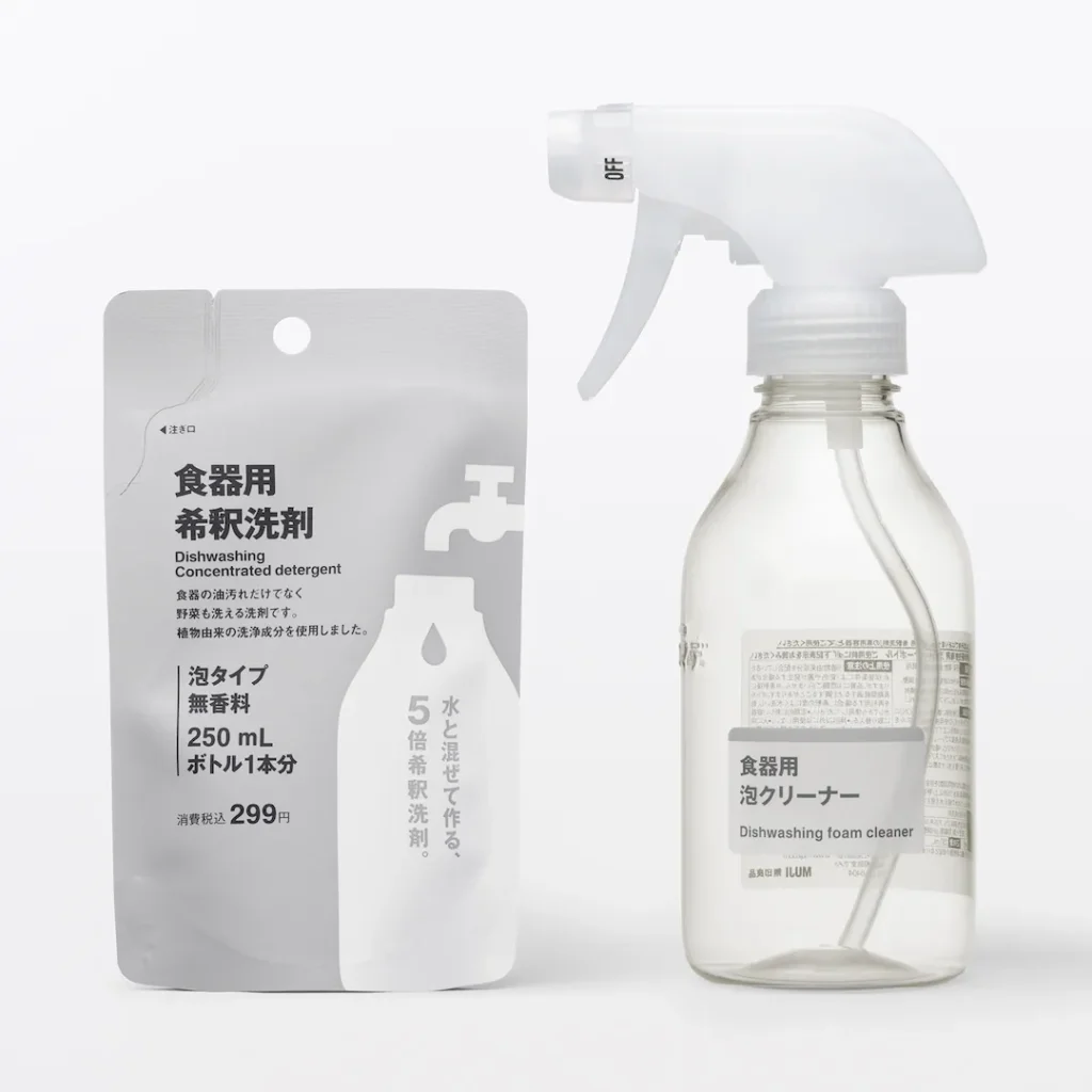 食器用　希釈洗剤セット